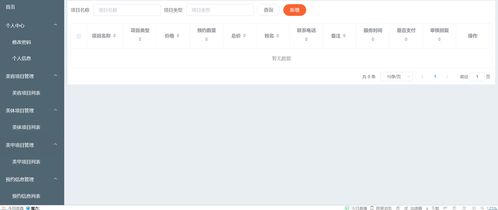 基于SSM框架的美容院預(yù)約管理小程序系統(tǒng)設(shè)計(jì)與實(shí)現(xiàn)